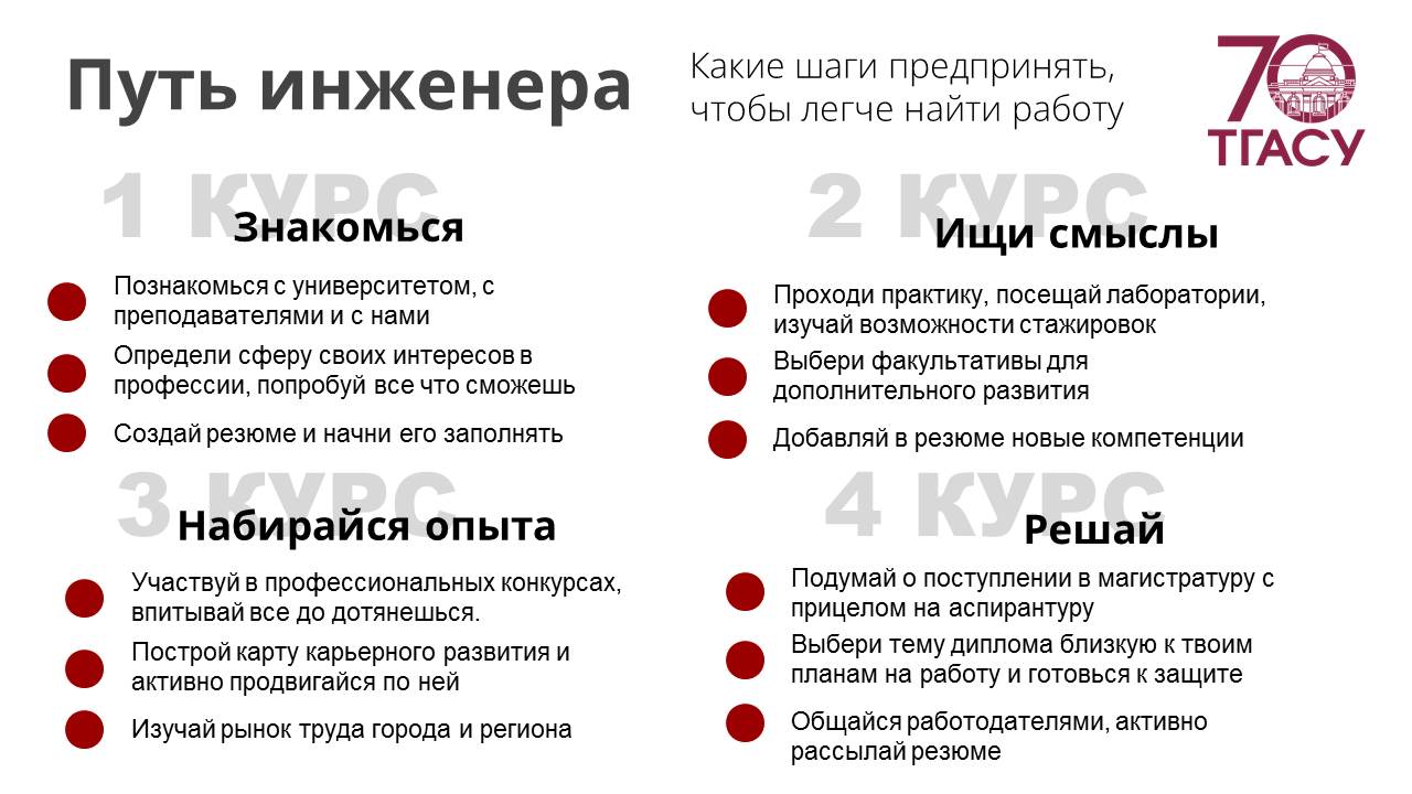 Слайд4.JPG