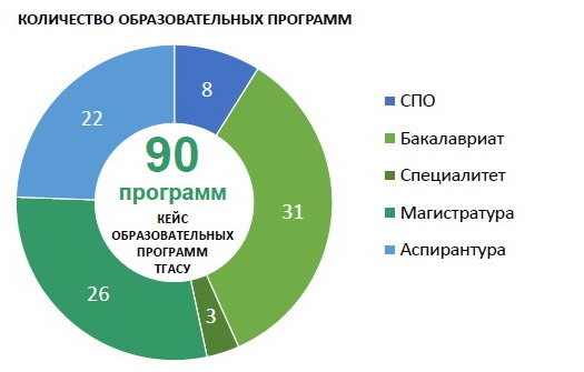 образование2024.jpg